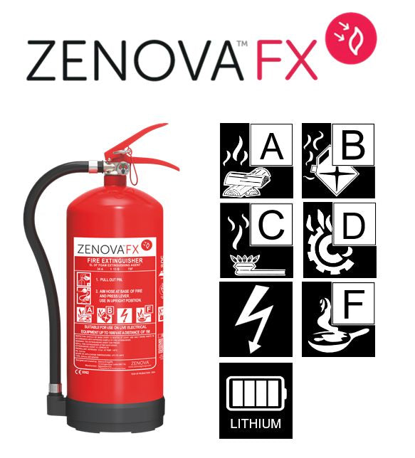 Zenova FX Extinguisher